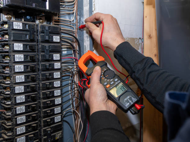 Best Electrical Wiring Services  in Parker, TX